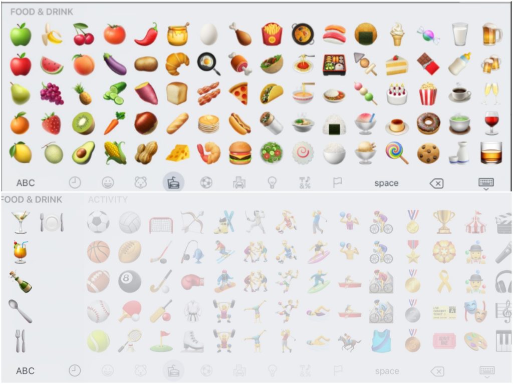 Food Emoji for Domain names
