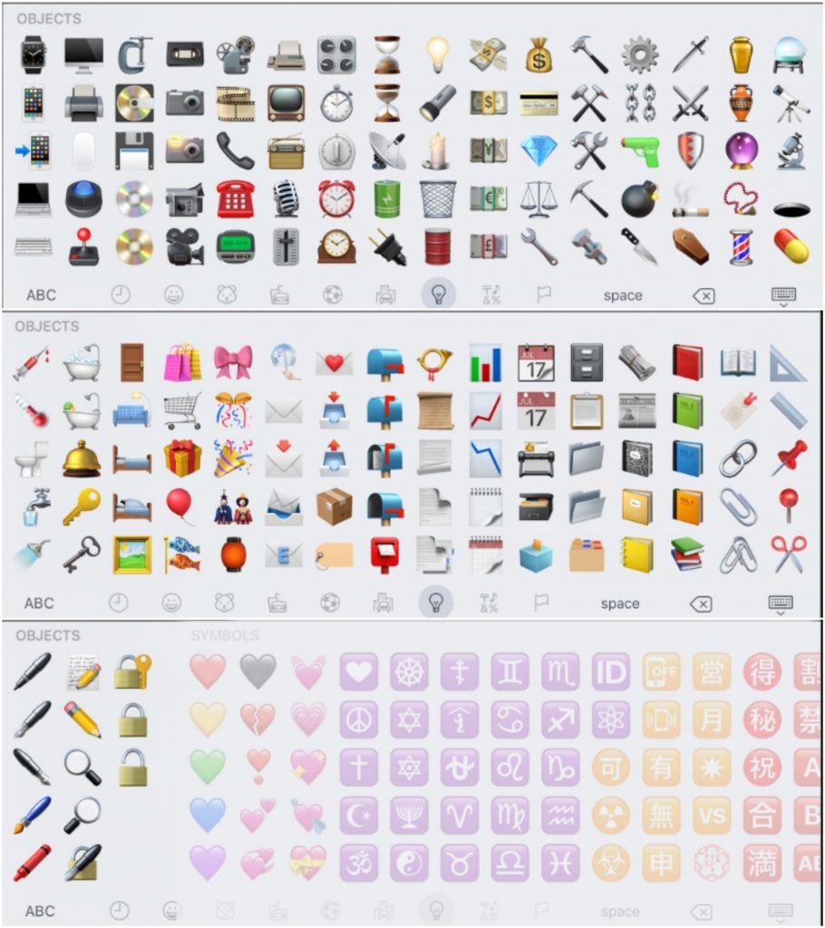 List of Objects Emoji